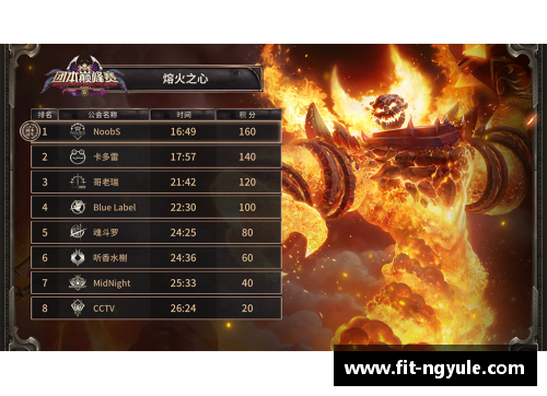 ng娱乐鲁能十球员引领新赛季冠军之路 - 副本